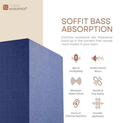 Image of Timber Acoustics Soffit Bass Traps | Premium Low-Frequency Absorption for Balanced & Clear Audio | Acoustic Room Treatment | Soundproof Corner Panels (Dark Blue, 4ft x 12in)