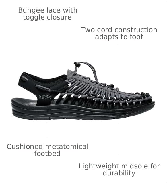 Image of KEEN Men's Uneek Sandals