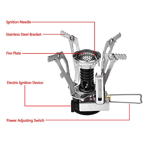 DEWIN Fornello da Campeggio, Mini Antivento