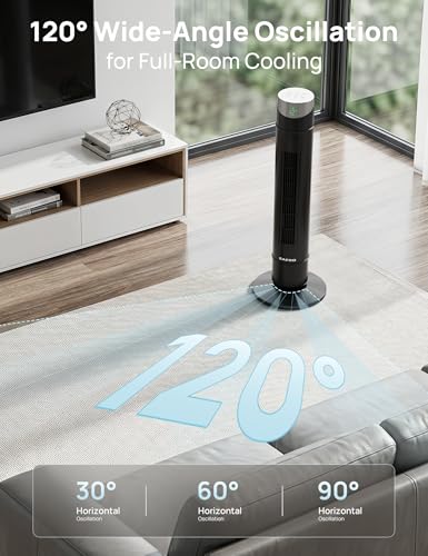 Image of ZAFRO Smart Tower Fan for Bedroom,120 Oscillating Fans that Blow Cold Air | 28ft /s High-Speed 12 Speeds 4 Modes Upgraded DC 22dB Ultra Quiet,App /Voice Control,Standing Fan with 12H Timer,36Inch,Black