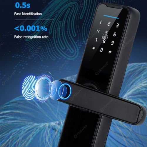 Fechadura Digital Eletronica Cartão Senha E Digital Smart(PRETO)