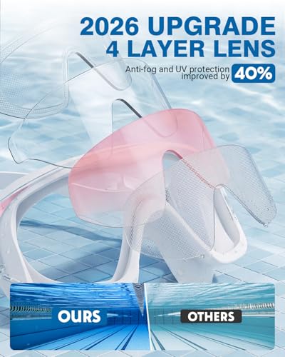 Image of Swim Goggles 2 Pack, Wide View Anti Fog&UV Swimming Goggles for Audlt, No Leak Pool Beach Essentials for Men Women