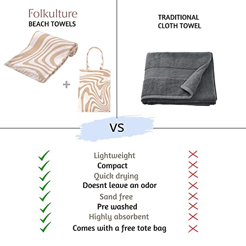 Folkulture Turkish Beach Towel For Adults With Beach Bag 40" X 72" Bath Towels, Beach Blanket Or Oversized Sand Resistant Beach Towels, 100% Cotton Fast Drying, Lightweight And Large (Beige) #TOP6