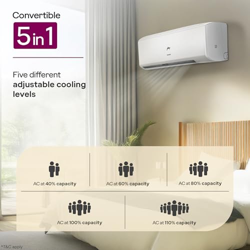 Image of Godrej 2 Ton 3 Star AC | New star rated | Inverter Split AC | 5-Year Comprehensive Warranty | AI Powered | 5-in-1 Convertible | I-Sense Technology | Self-clean (AC 2T EC HIC 24J3TS WA, White)