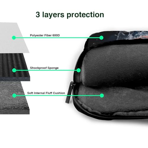 Maletín para portátil 14 pulgadas impermeable ligero miniatura 5