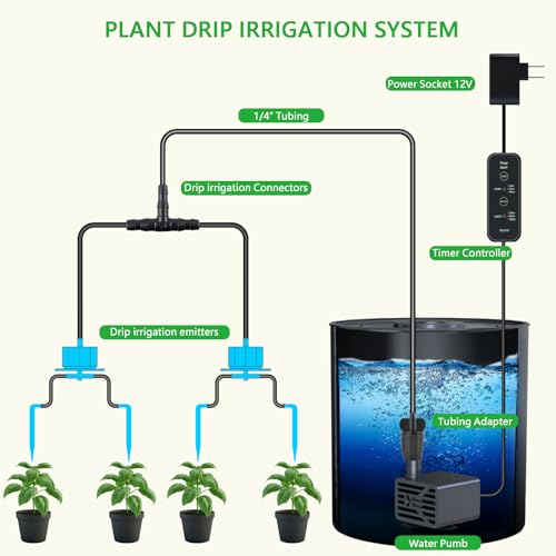 TopoGrow Upgrade Integrated Auto 2'X2' Grow Tent Kit Complete System, S1000 LED Grow Light, Grow Tent with 4“Ventilation Kit, Inline Fan&Carbon Filter, Irrigation Kit, Humidifier and Clip Fan by TopoGrow - Used condition - Image 8