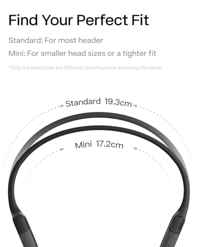 SHOKZ OpenRun Mini Casque à Conduction osseuse, écouteurs Bluetooth Oreilles Libres pour Le Sport avec Micro, Casque sans Fil étanche IP67, 8 Heures d’autonomie, USB-C, Bandeau de Sport, Noir - Les Beatles, Paul McCartney, John Lennon, RIngo Starr, George Harrison SHOKZ OpenRun Mini Casque à Conduction osseuse, écouteurs Bluetooth Oreilles Libres pour Le Sport avec Micro, Casque sans Fil étanche IP67, 8 Heures d'autonomie, USB-C, Bandeau de Sport, Noir – Image 8
