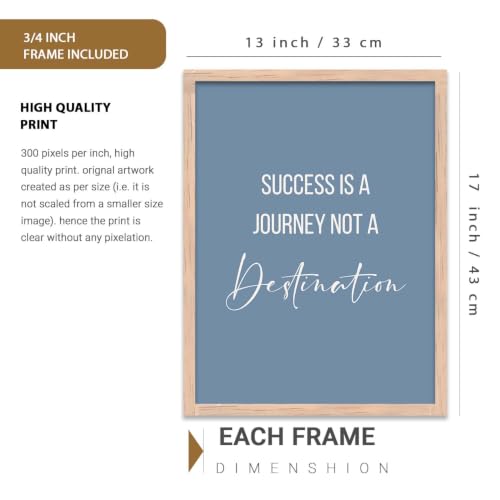 Image of kotart Motivational Quote Paintings with Frame for Home Decoration - Quote Painting for Living Room Bedroom Office Room Decor - Painting for Wall Decoration - Set of 6 (13x17, B)