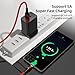 REFLEX CAMERA PD20w USB C Plug Fast Charger for iPhone 16/15/14/13/12 Samsung Galaxy S24/S23/S22/S21, Google Pixel 9/8/7/, iPad Charger. Dual Port Fast Charging QC3.0 USB C Wall Charging Plug
