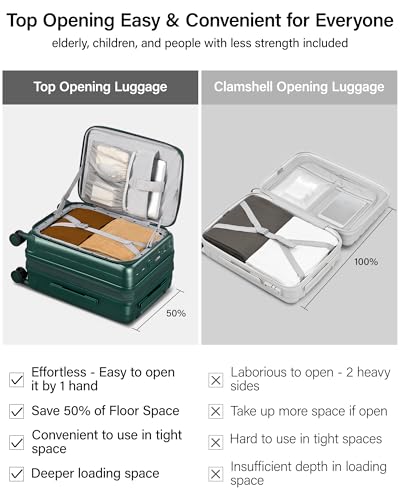 Image of Hanke 56cm Expandable Cabin Trolley Bag, 15.6 Inch Laptop Compartment, Top Opening Hard Shell Polycarbonate, 8 Durable Silent Spinner Wheels, Lightweight Carry On Suitcase for Women,Blackish Green