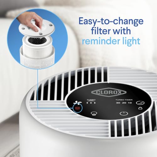 Clorox Small Room Turbo Air Purifiers for Home With True HEPA Filter - image 9