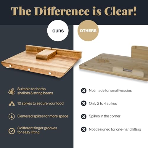 Adaptive One Handed Cutting Board With 10 Spikes – Ideal Gift for Stroke Patient, One-handed Person, Disabled, Handicapped People, Elderly Patients - Handicap Wooden Kitchen Chopping Boards - Image 7
