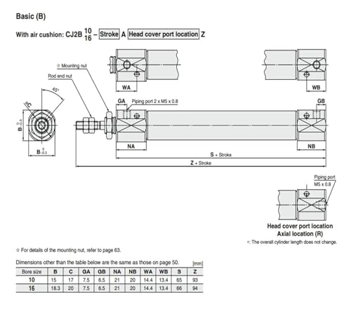 Cilindro de aire neumático CDJ2B16-50Z-B para automatización lineal 6