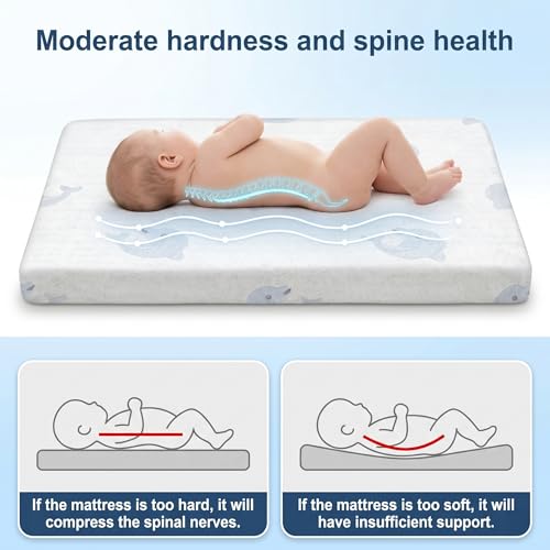 Image of Pack and Play Mattress,Breathable Dual Sided Firm & Soft Memory Foam Pack N Play Mattresses,Baby 38 inchX26 inch Mattress for Pack N Play with Removable Cover (White05)