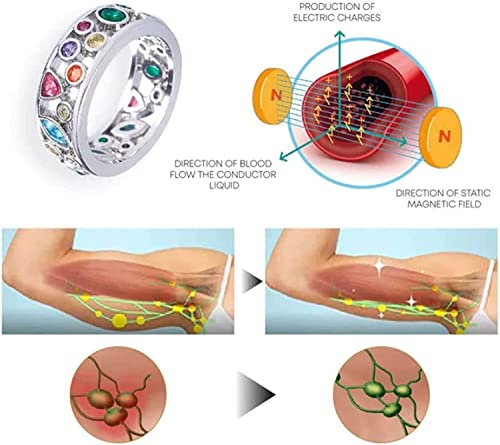 Anillos, Sports Imagen adicional