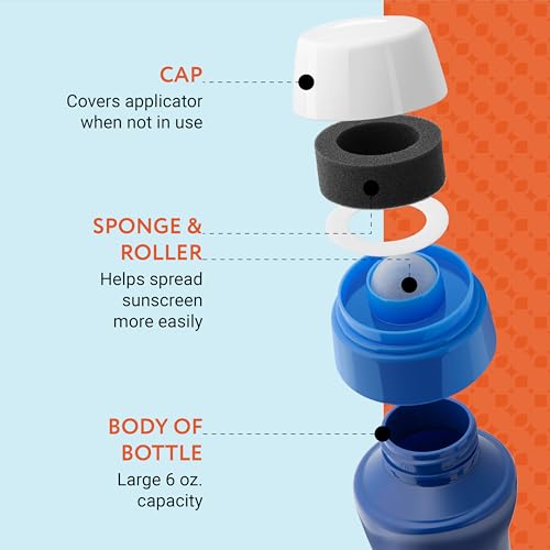 image for IMPRESA XL Refillable Roll On Sunscreen Applicator for Kids & Adults -