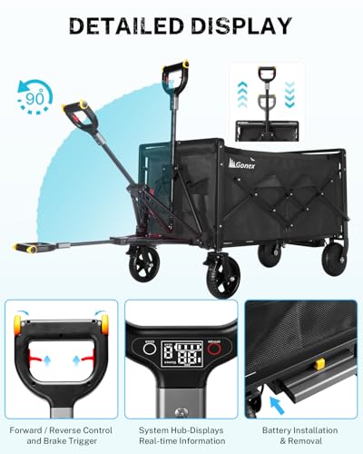 Gonex 36
