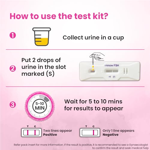 i-know Menopause testing kit | For women facing menopause symptoms like hot flashes, night sweats, mood swings | Simple home based urine test |Pack... - Image 7