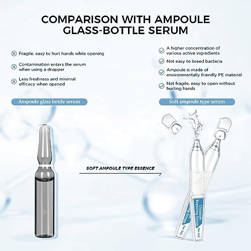 BACHERI Ceramide Ampoule Serum with Hyaluronic Acid, Peptide, Hydrating & Anti Aging, Skin Barrier Repair Face Serum for Dry and Sensitive Skin, 30 Pcs/Box