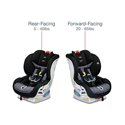 britax marathon faa approved