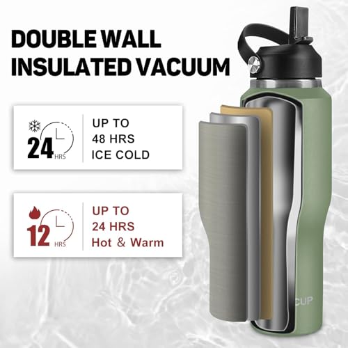 Image of 40oz Water Bottle with Powder Coated, Fit in Any Car Cup Holder, Water Bottle with Straw Lids, Stainless Steel Insulated Water Flask Double Wall Leak-proof BPA Free to Keep Cold&Hot