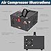 4500PSI Portable PCP Air Compressor, 12V DC/110V AC, Fast Inflation for Paintball, Air Rifle, Scuba Tank, Built-in Fan, Oil Free, Lightweight & Easy to Carry, Black Mixizap