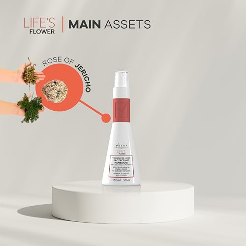 GYP YBERA PARIS Life’s Flower Membrane | Hair Heat Protectant | Self-Renewing Hydration Therapy | Restores the Structure of the Strand | Balance pH | Protects Against Color Oxidation | 5 Oz. - Image 3