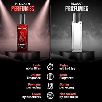 Villain Rebel Luxury Gift Hamper for Men EDP Pocket Perfume for Man | Long Lasting Smell 4x20ml | All-Day & All Occasions Fragrances Combo Perfume Set | Eau De Parfum for Birthday, Wedding Gift for Men