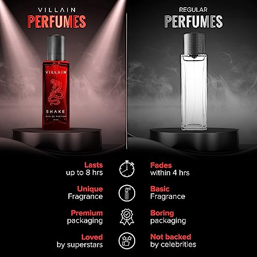 Villain Rebel Luxury Gift Hamper for Men EDP Pocket Perfume for Man | Long Lasting Smell 4x20ml | All-Day & All Occasions Fragrances Combo Perfume Set | Eau De Parfum for Birthday, Wedding Gift for Men
