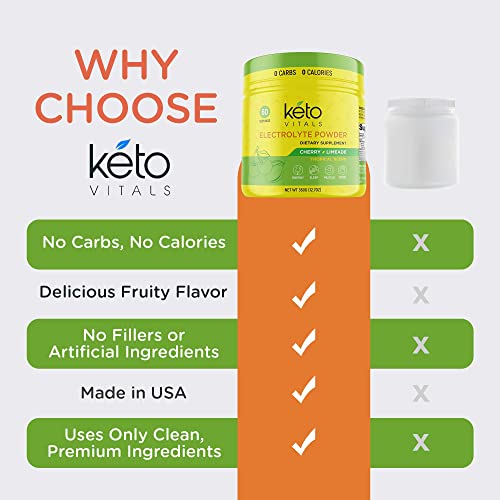 Image of Keto Vitals Electrolytes Powder | Keto-Friendly Electrolytes with Potassium, Magnesium, Sodium, Calcium | Keto Electrolytes Supplement Energy Drink Mix | Sugar-Free, Zero Calories, Zero Carbs