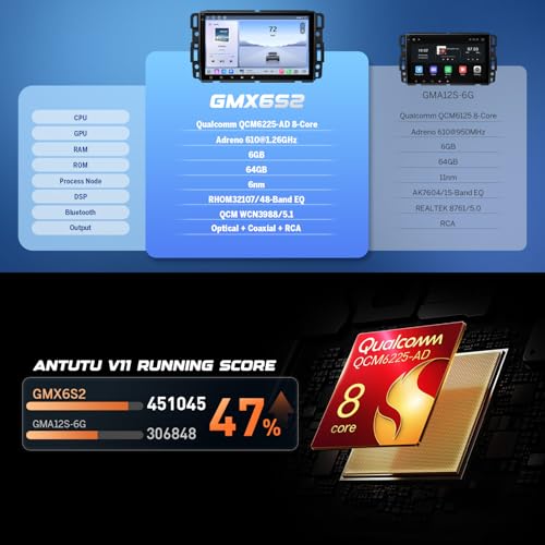 Image of Eonon GMX6S2 8 inch Car Stereo for Chevy /GMC /Buick (2007-2013),Octa Core 6+64GBCar Audio, CarPlay & Android Auto,5G LTE, WiFi 6,DSP Audio, Opt & Coax Output, Bluetooth