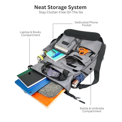 Image of USUAL EdgeWise Laptop Bag for Men Office Use | 15.6 /16 Inch Laptop Sleeve (16 Inch+) | Water Resistant Messenger Briefcase | Executive Office Bag | Side Laptop Bag for men | Detachable Shoulder Strap
