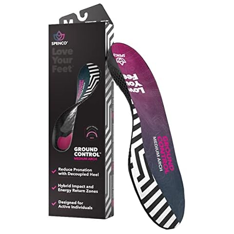 Spenco Ground Control Full Length Athletic Insoles for Women and Men, Medium Arch, Women's 9-10 / Men's 8-9 Cover