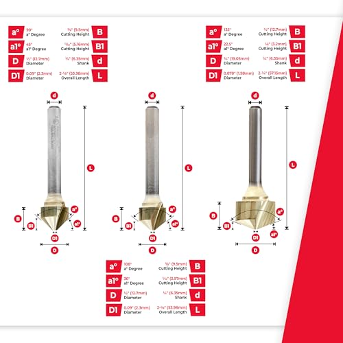 Image of Amana Tool AMS-218 3-Pc Carbide V-Groove 90 108 and 135 Deg. Folding Double Edge for Composite Material (TCM CCM ACM) Panels 1 /4 Inch SHK ZrN Coated Router Bit Pack