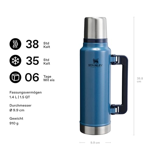 Stanley 1913 Classic Legendary Thermosflasche 1.4L - Hammertone Lake – Ansicht 2