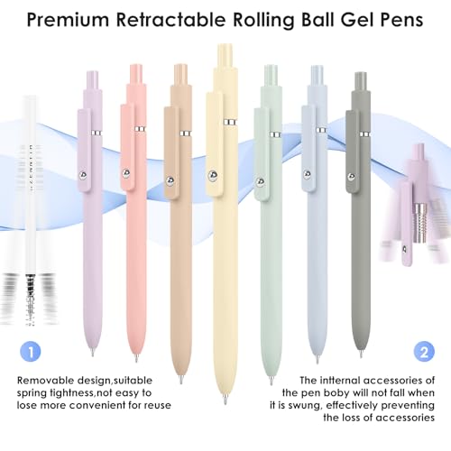 Nursegraduationgiftsforwomenaestheticgelpensteacherworkdeskaccessoriesofficesuppliescollegestationaryschoolessentialscutefinepointsmoothwritingjapanesepencoolclassstuff Urban Country Home Decor Nurse graduation gifts for women aesthetic gel pens teacher work desk accessories office supplies college stationary school essentials cute fine point smooth writing japanese pen cool class stuff urban country home decor