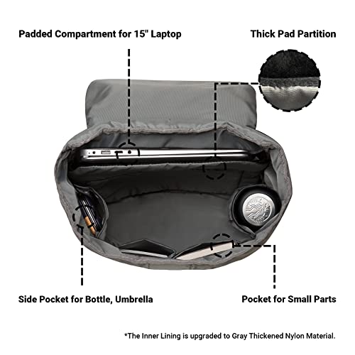 KAUKKO Laptop Backpack Travel Outdoor Weekend Bag Carry on Daypack Stylish and Durable Rucksack Hiking Backpack Fits 15.6"(EP5-BLUE-NEW)4