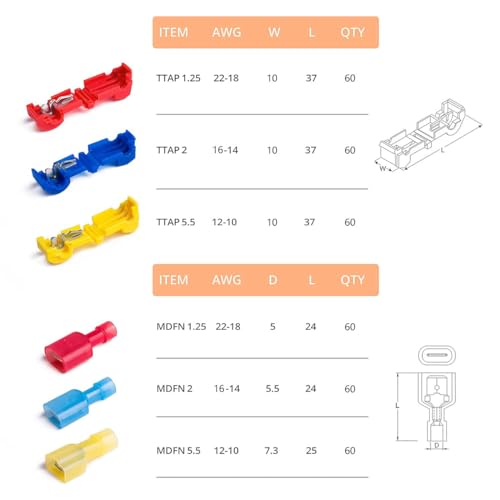 La Mejor comparativa de Empalmes de cables subterráneos más recomendados. 12 Imagen adicional