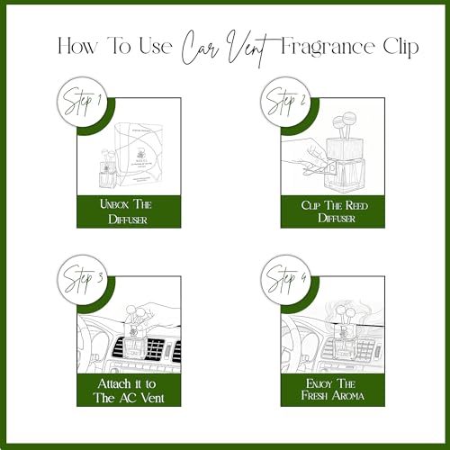 Image of BSOUL Lemongrass Car Air Vent Clip 8ml Pack Of 2 | Natural Fresh Citrus Aroma | Long-Lasting AC Vent Car Perfume | Stress Relief, Mood Booster & Mosquito Repellent | Premium Liquid Fragrance (Green)