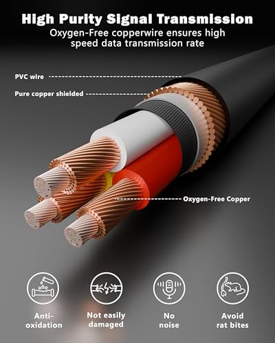 Image of MX XLR male to female microphone cable wire 3 pin mic cable microphone cord wire mic cable 5 meter for Guitar Audio Speaker Cable Multicolor (XLR Male to Female, 1.5 MTR)