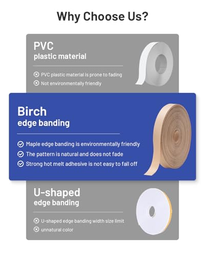 Image of Birch Edge Banding 3 /4 inch x 50 ft Real Wood Veneer Plywood Edge Banding Iron-on Pre-glued Veneer Edging Tape for Cabinet Repairs Furniture Restoration