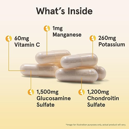 Vitamínicos, Imagen adicional