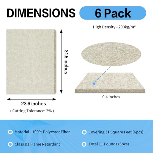 BXI Sound Absorber - 31.5 X 23.6 X 3/8 Inches 6 Pack High Density Acoustic Absorption Panel, Sound Absorbing Panels Reduce Echo Reverb, Tackable Acoustic Panels for Wall and Ceiling Acoustic Treatment (Shallow Camel) by BXI - Image 2