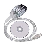 Fast magistral D-CAN e PT-CAN (500 kbit / s)