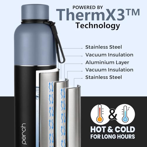 Image of Perch Zenith ISI Certified Hot & Cold Steel Water Bottle 1L | Vacuum Insulated Flask |BPA-Free Leakproof Bottle for Office, School & Gym |Gift Box|Birthday, Anniversary & Corporate Gift |Knight Black