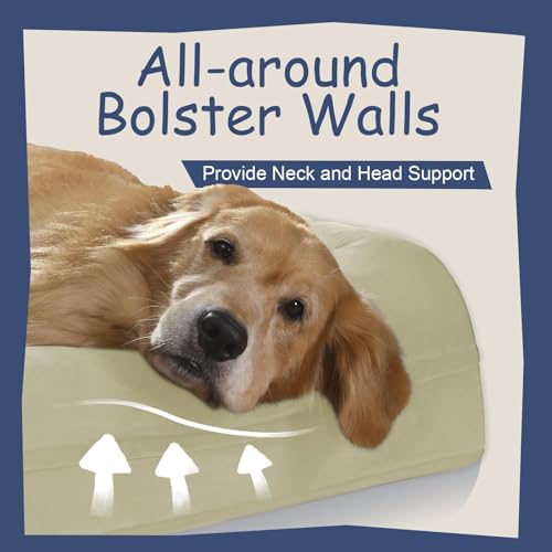Image of Orthopedic Dog Bed Waterproof Pet Sofa for Large Sized Dogs | 360 Degree Bolster Support, Egg Crate Foam, Waterproof Liner, Non-Slip Bottom, Machine Washable Cover, 36 x 27 Inch