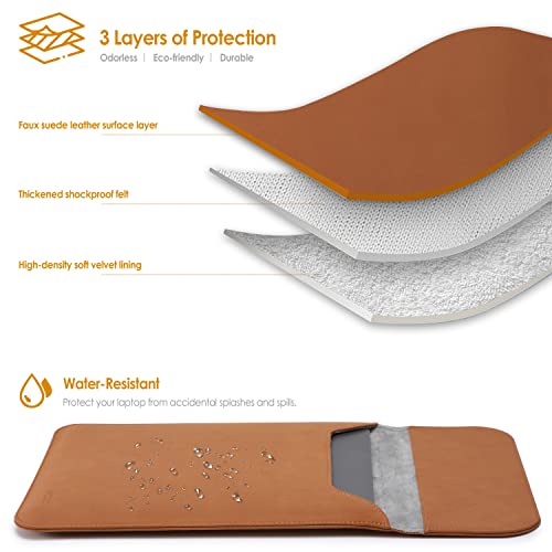 Hyzuo 15-16 Inch Laptop Sleeve Compatible With Macbook Pro 16 M2/M1 Pro/Max A2780 A2485 A2141 2019-2023, Macbook Pro Retina 15 2012-2019, Xps 15,Faux Suede Leather Case With Accessory Bag, Brown #TOP2