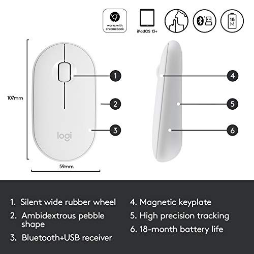 Logitech Pebble M350 - Ratón inalámbrico con Bluetooth o USB, silencioso, delgado y silencioso, clic para iPad, portátil, PC y Mac, color blanco