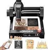 LONGER Ray5 Mini