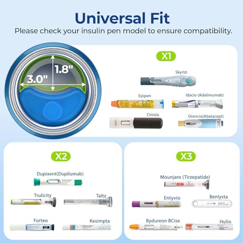 auvon large insulin pen cooler for 3-6 pens with medical tag tsa approved insulin travel cooler with portable handle diabetic travel case with gel ice pack and anti-freezing drawstring bag